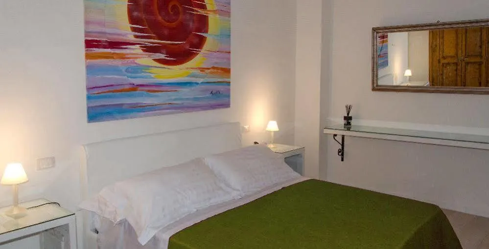 La Finestra Sul Convitto B&B Lecce